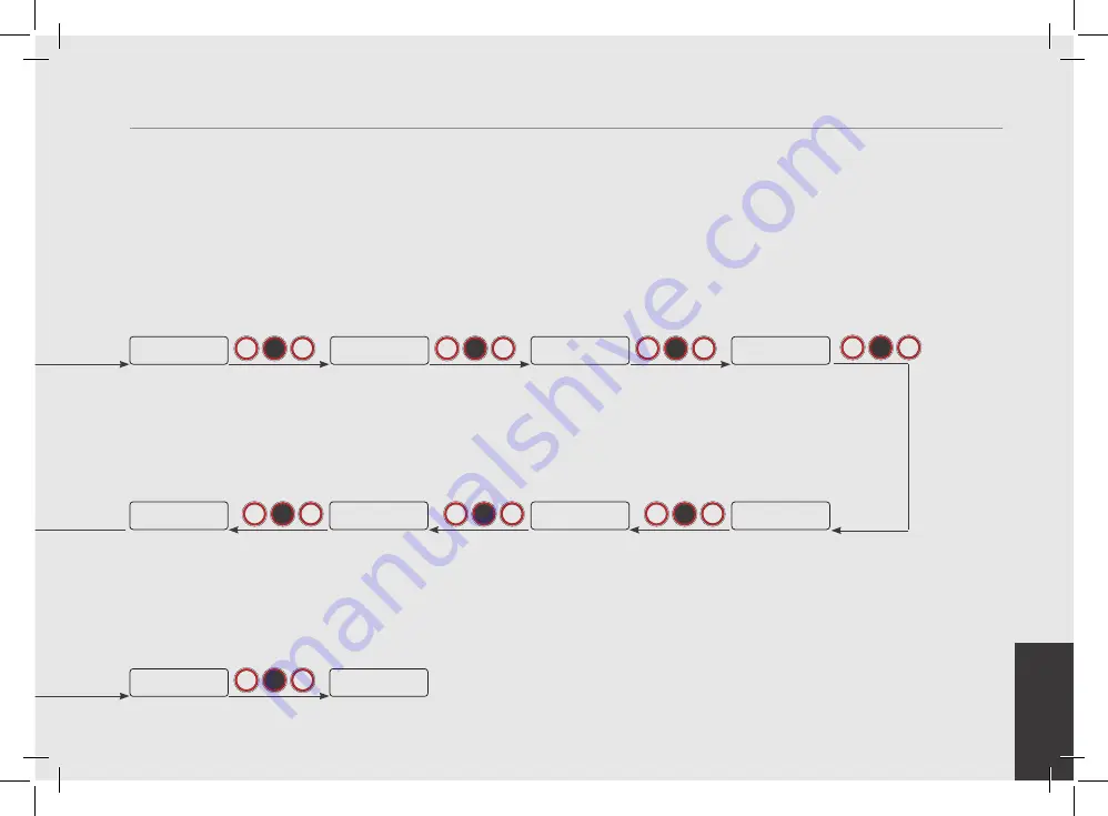 La Marzocco kb90 Series Manual Download Page 31