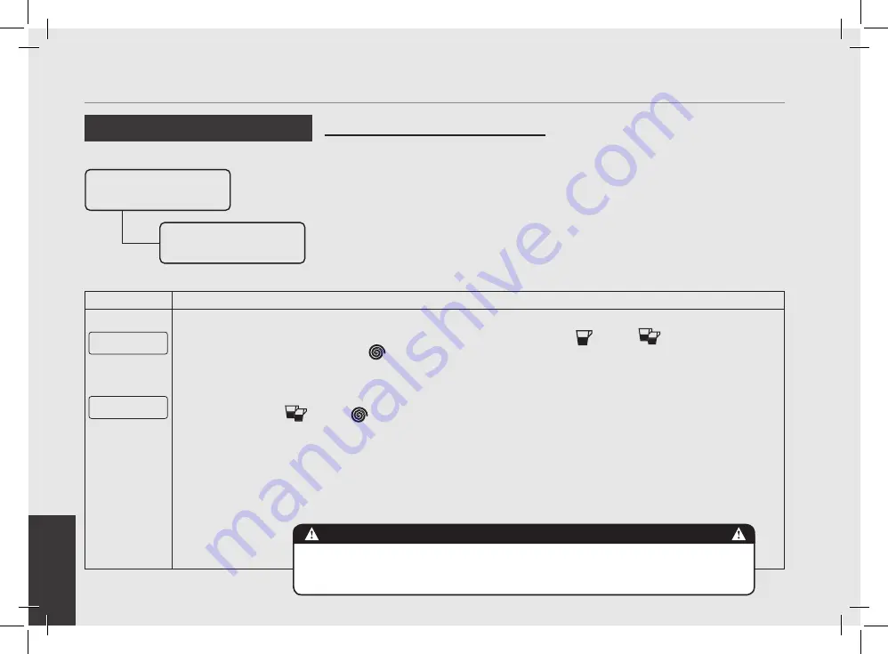 La Marzocco kb90 Series Manual Download Page 126