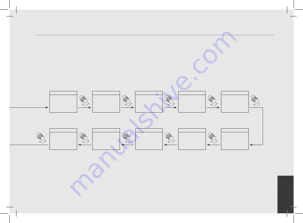 La Marzocco LEVA S Manual Download Page 37