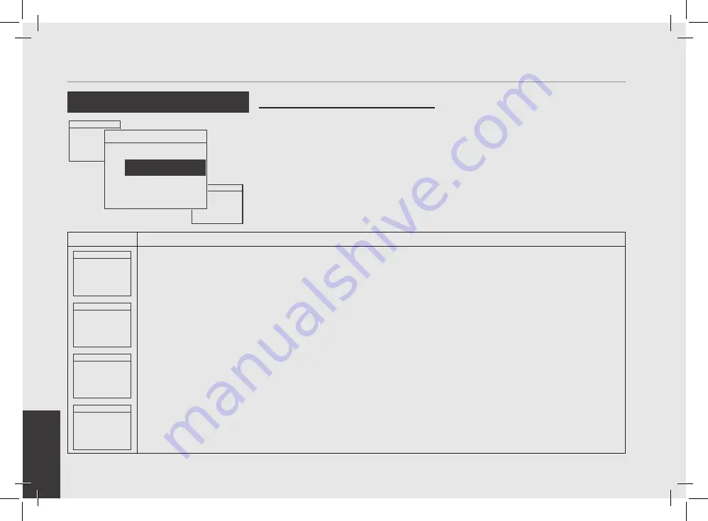 La Marzocco LEVA S Manual Download Page 80