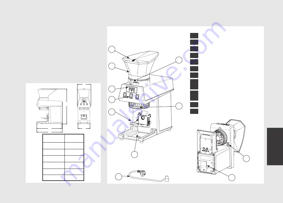 La Marzocco pico Manual Download Page 27