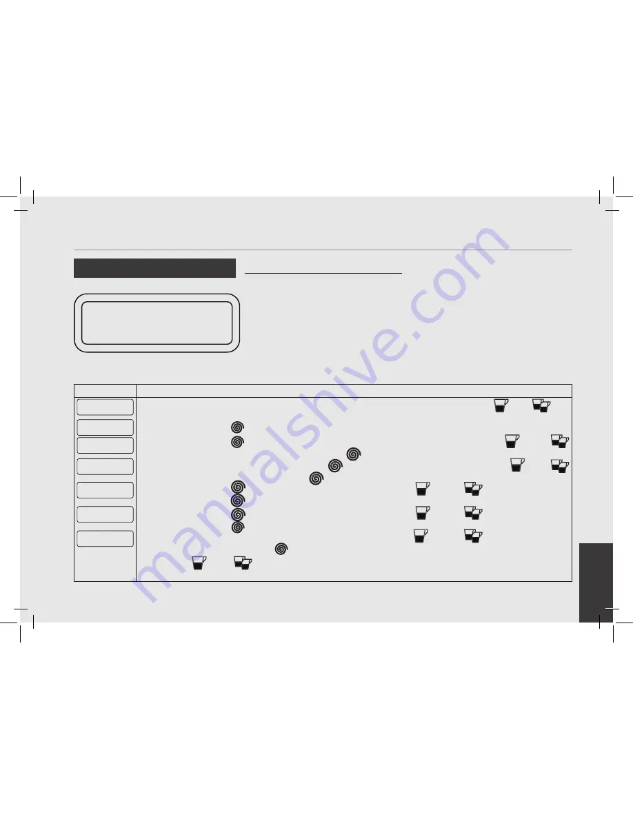 La Marzocco V1.0 Operating Manual Download Page 51