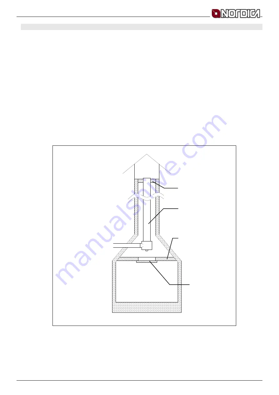 LA NORDICA ELLIPSE Use And Maintenance Download Page 27