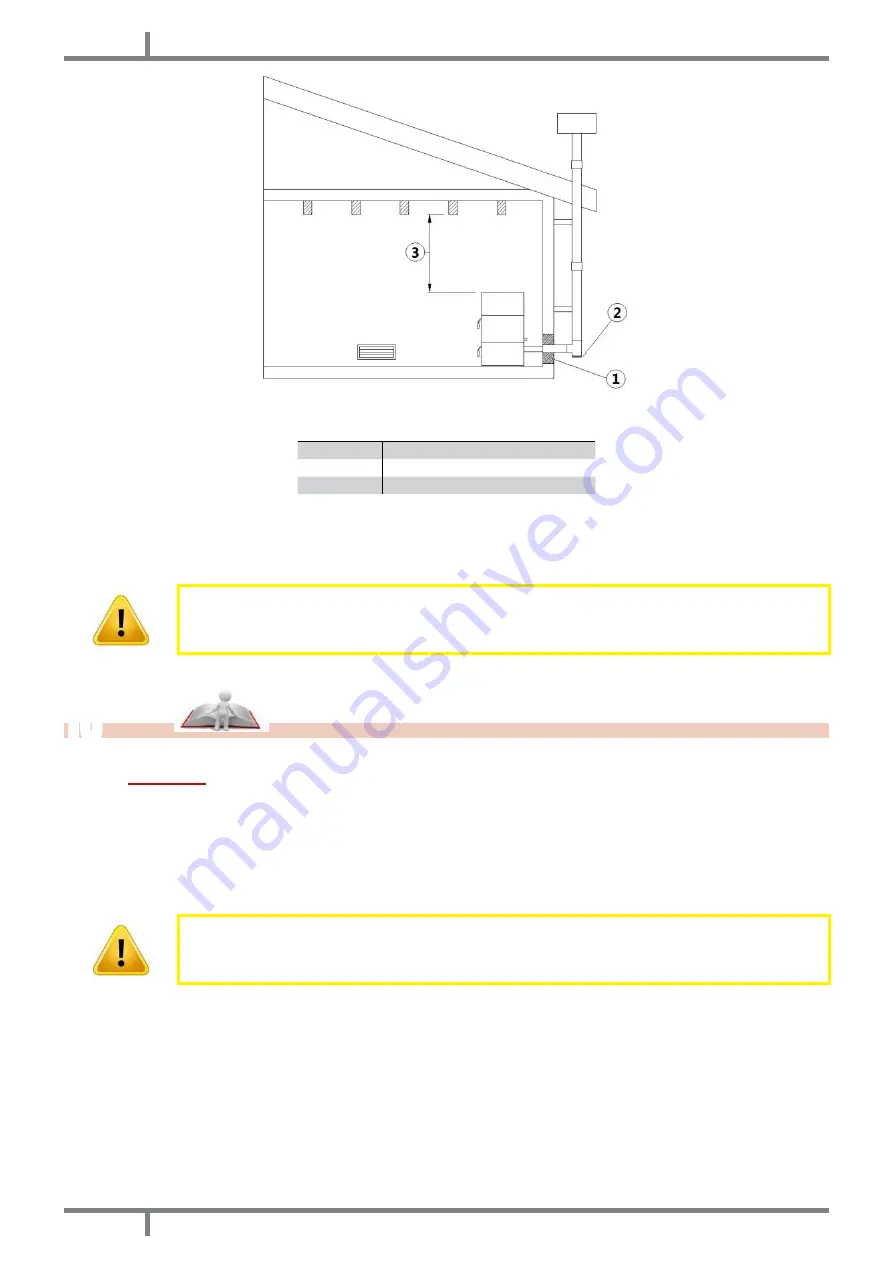 LA NORDICA EOLO Installation, Use And Maintenance Manual Download Page 12