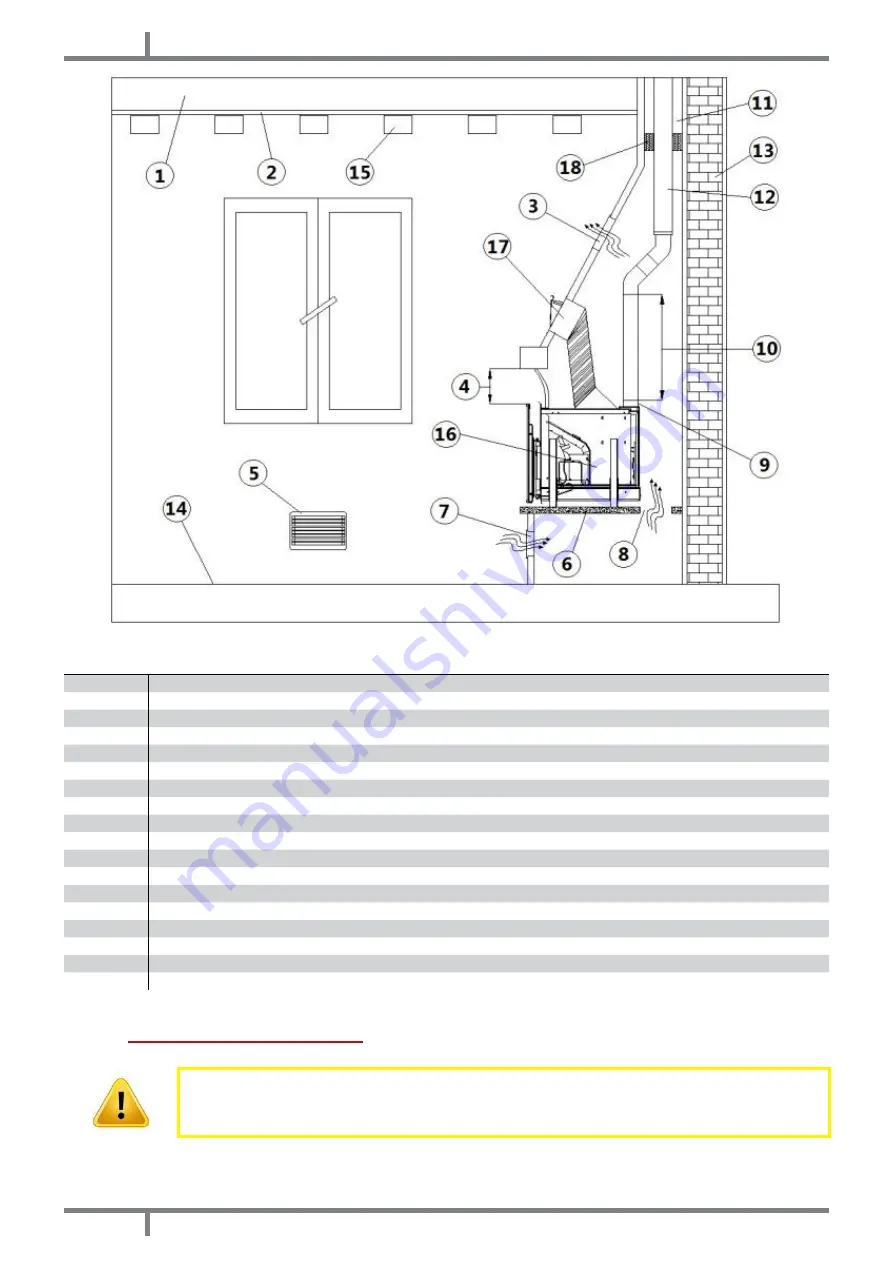 LA NORDICA EOLO Installation, Use And Maintenance Manual Download Page 20