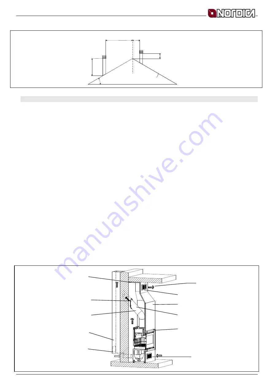 LA NORDICA Focolare 80 Idro Crystal DSA Instructions For Installation, Use And Maintenance Manual Download Page 13