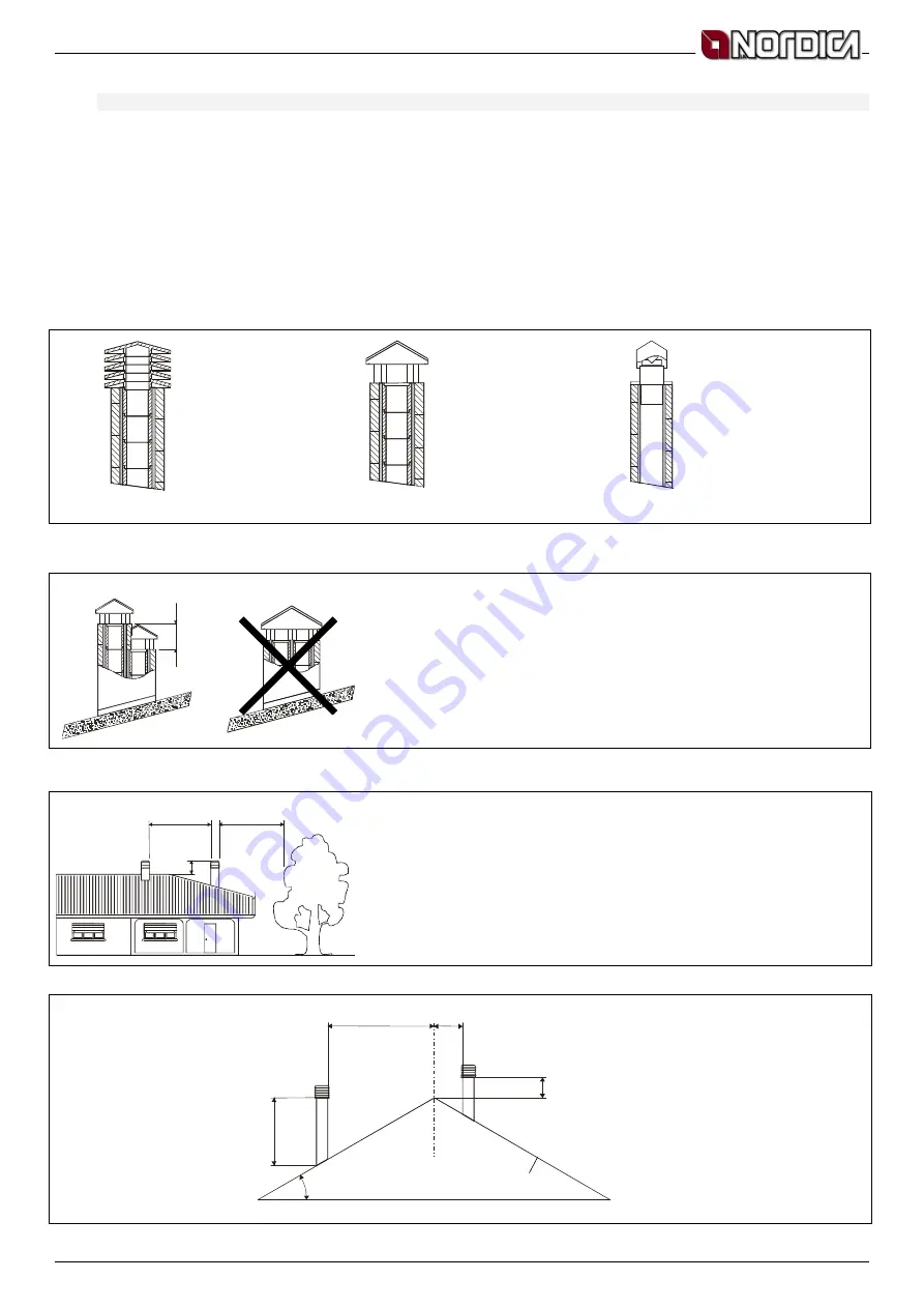 LA NORDICA Focolare 80 Idro Crystal DSA Instructions For Installation, Use And Maintenance Manual Download Page 51