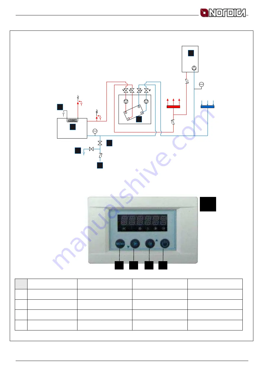 LA NORDICA Focolare 80 Idro Crystal DSA Instructions For Installation, Use And Maintenance Manual Download Page 63