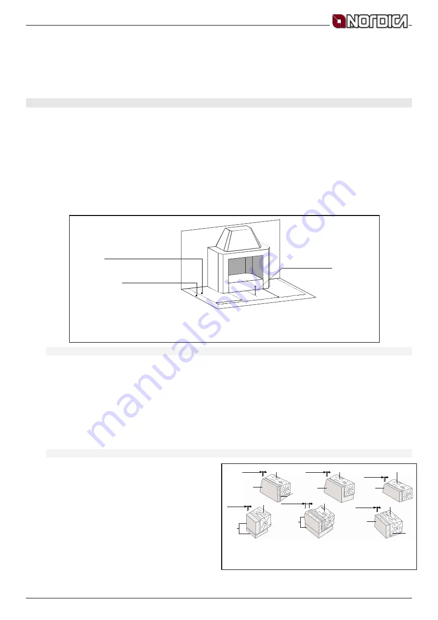 LA NORDICA INSERTO CRYSTAL 50 Instructions For Installation, Use And Maintenance Manual Download Page 19