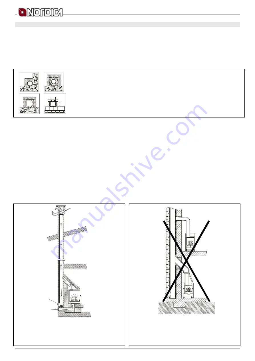 LA NORDICA INSERTO CRYSTAL 50 Instructions For Installation, Use And Maintenance Manual Download Page 20