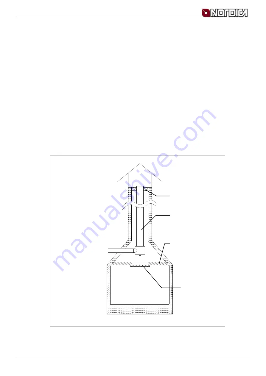 LA NORDICA NICOLETTA Instructions For Installation, Use And Maintenance Manual Download Page 17