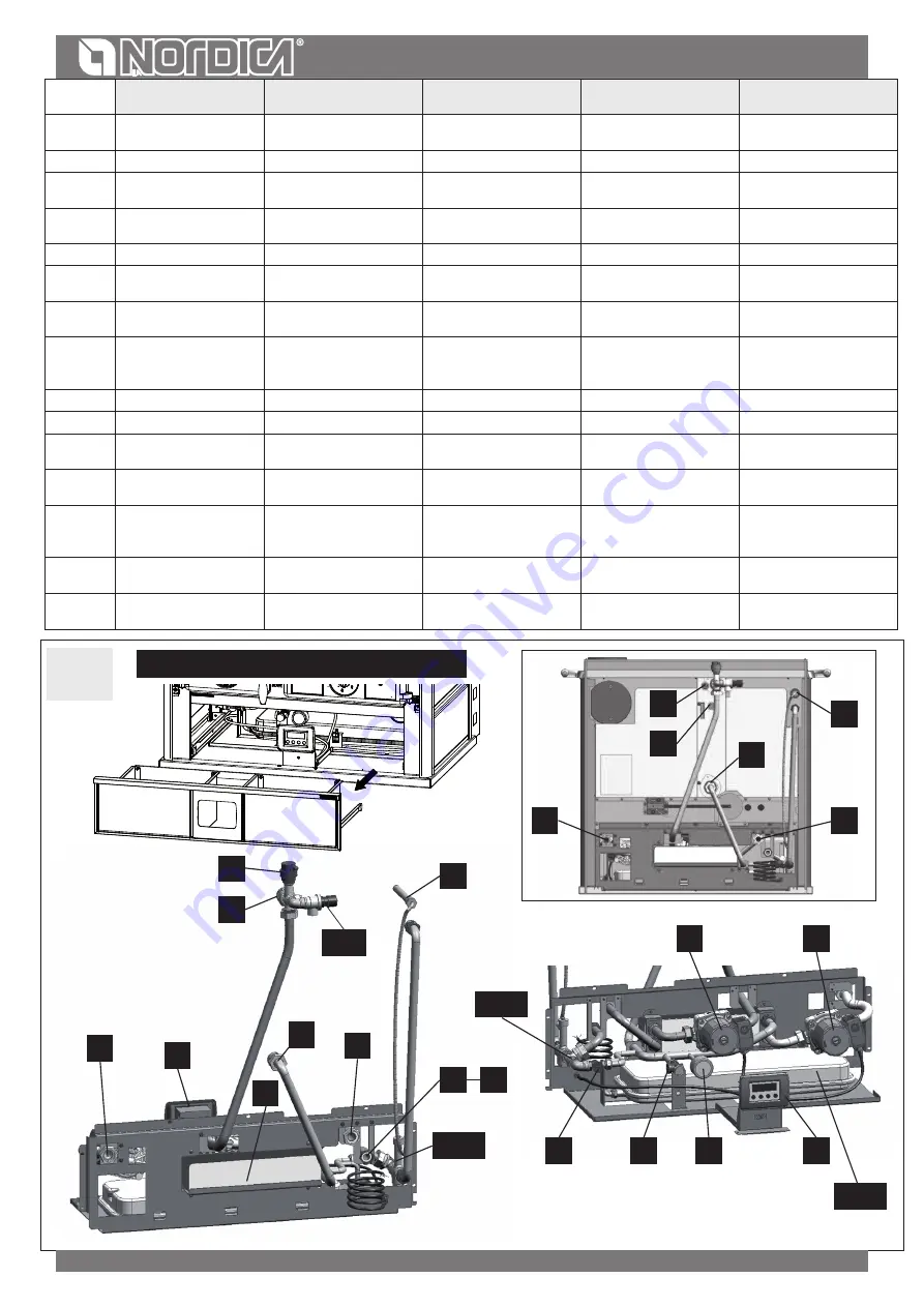 LA NORDICA TermoRosa Ready D.S.A User Manual Download Page 48