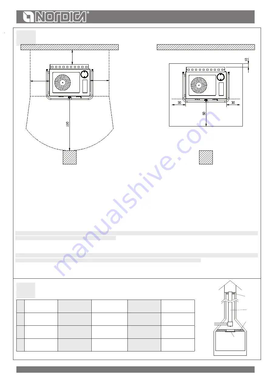 LA NORDICA TermoRosa Ready D.S.A User Manual Download Page 56