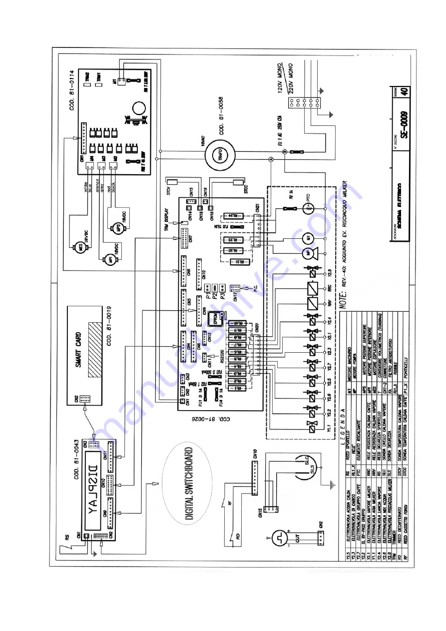 La Pavoni DAYTONA 1-POWER Technical Instructions Download Page 77