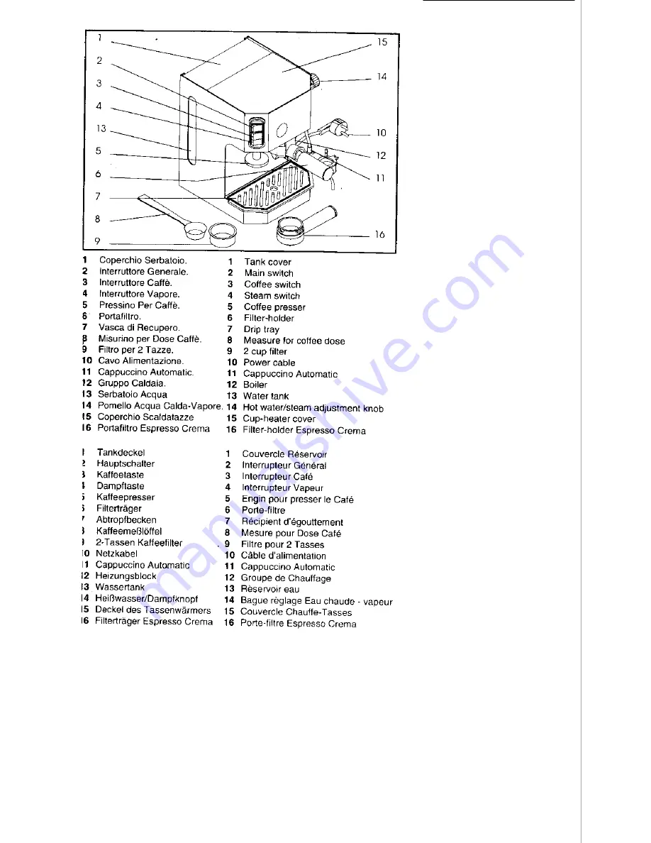 La Pavoni Espresso Plus Instruction Manual Download Page 3