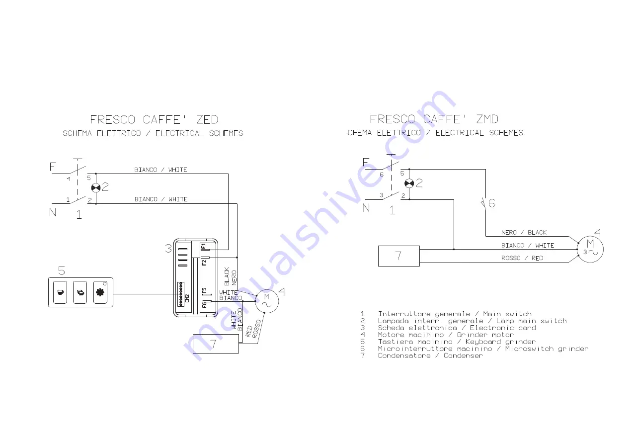 La Pavoni ZIP AUTOMATICO Operating Instructions Manual Download Page 30