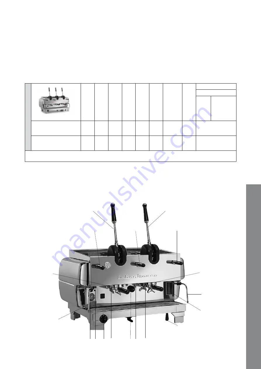 La San Marco NEW 80 LEVA CLASS Use And Maintenance Download Page 22