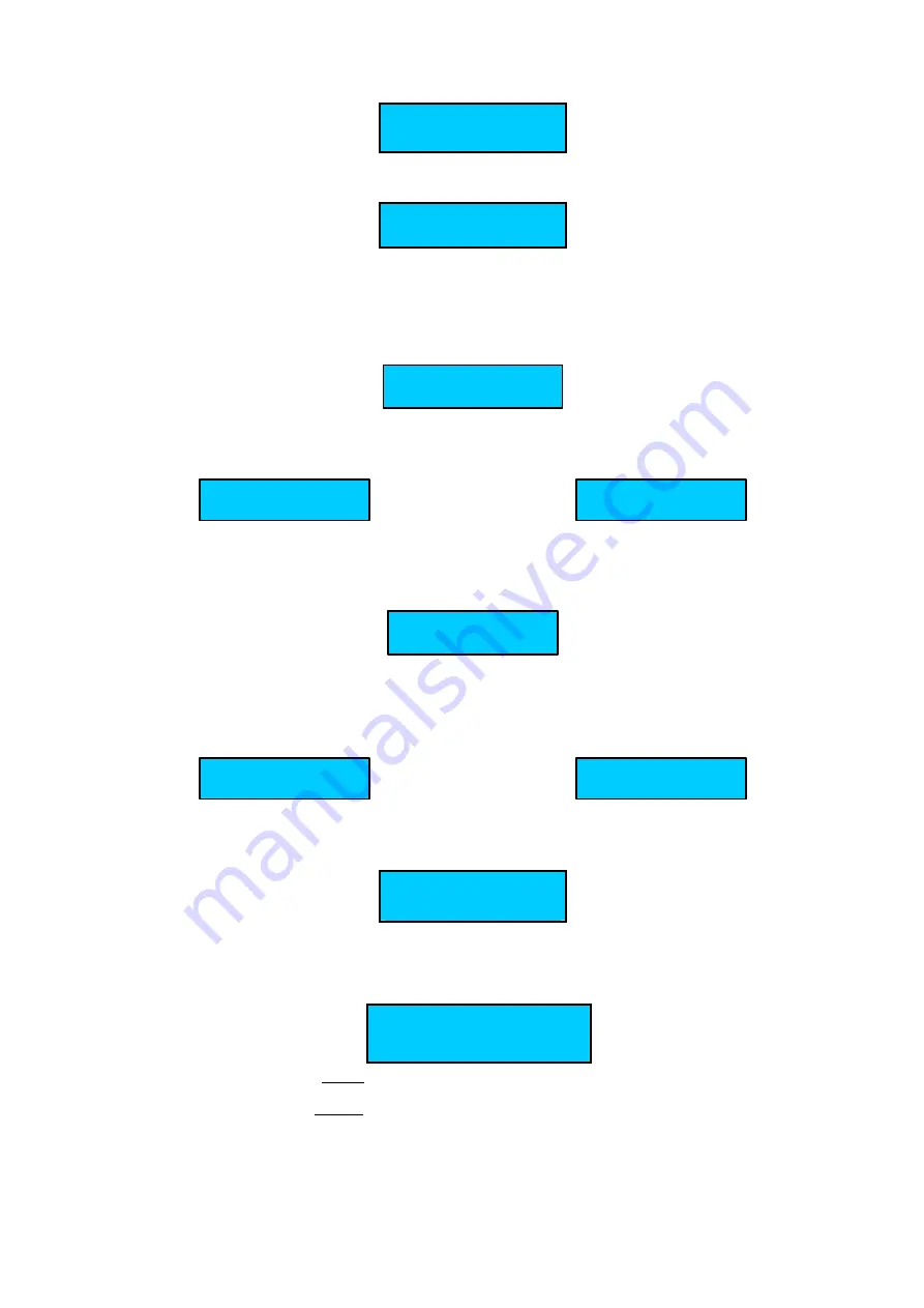 La San Marco PLUS 10 Series Installation And Use Manual Download Page 12