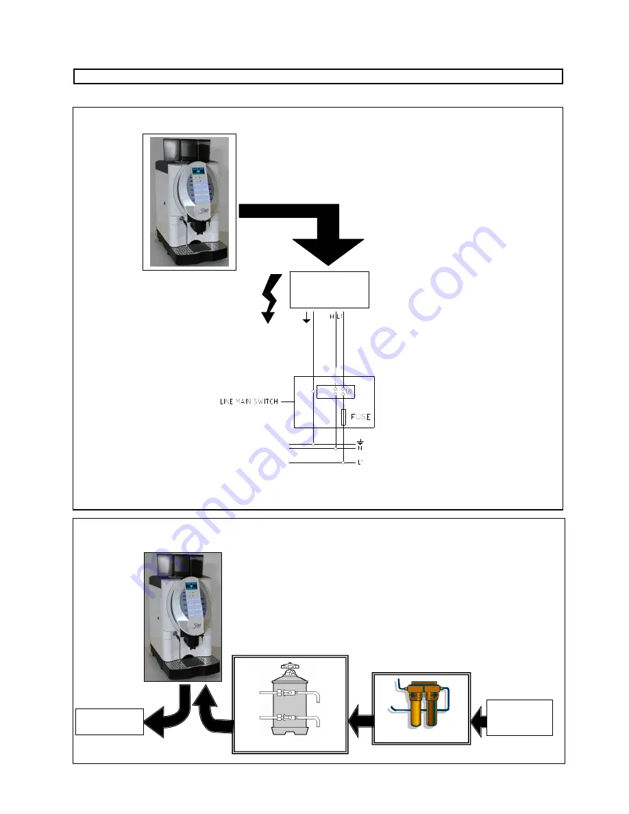 La San Marco PLUS 5 Technical Instruction Manual Download Page 6