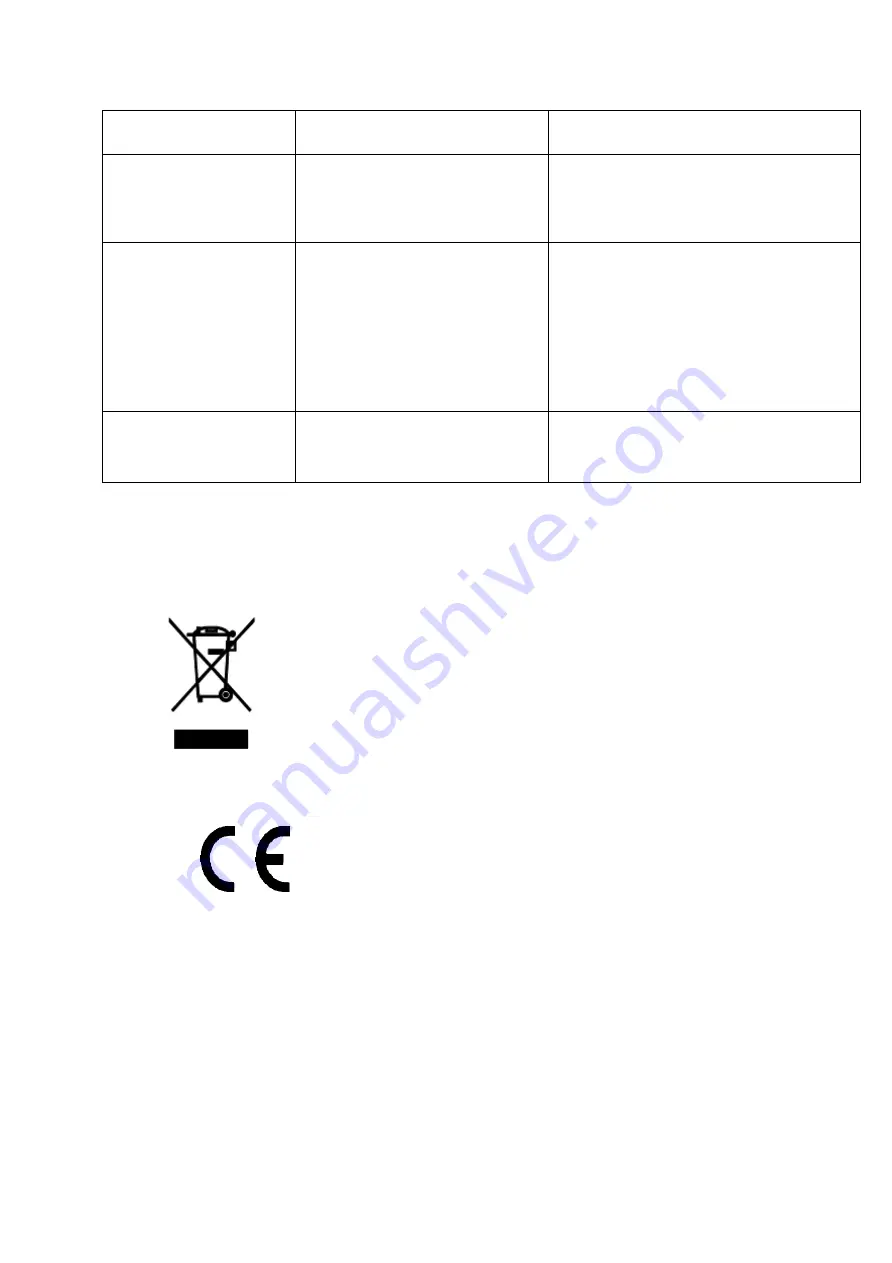 La Sommeliere CAF52 Instruction Manual Download Page 11