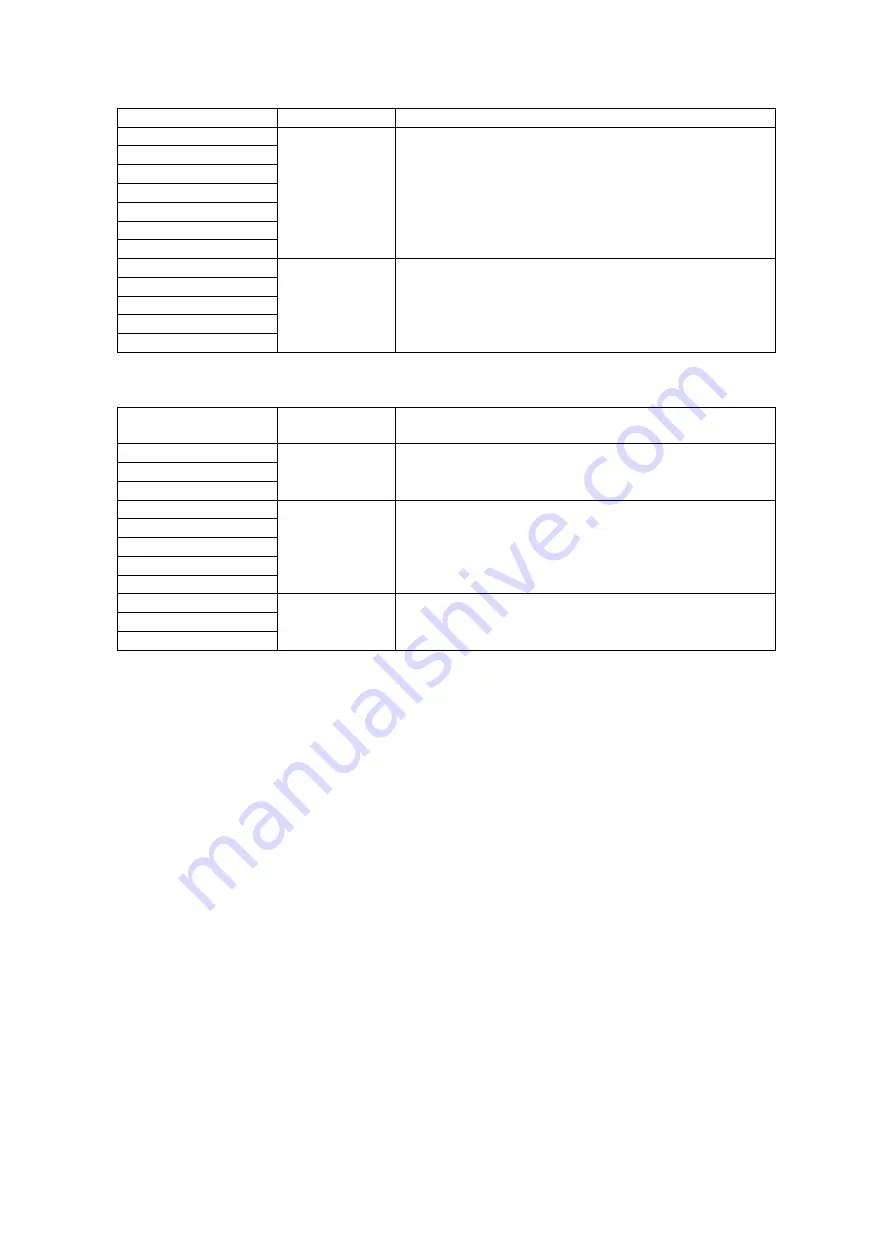 La Sommeliere ECELLAR150 Instruction Manual Download Page 194