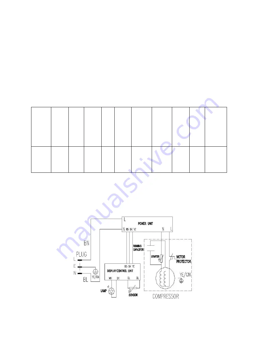 La Sommeliere LS33 Operating Instructions Manual Download Page 10