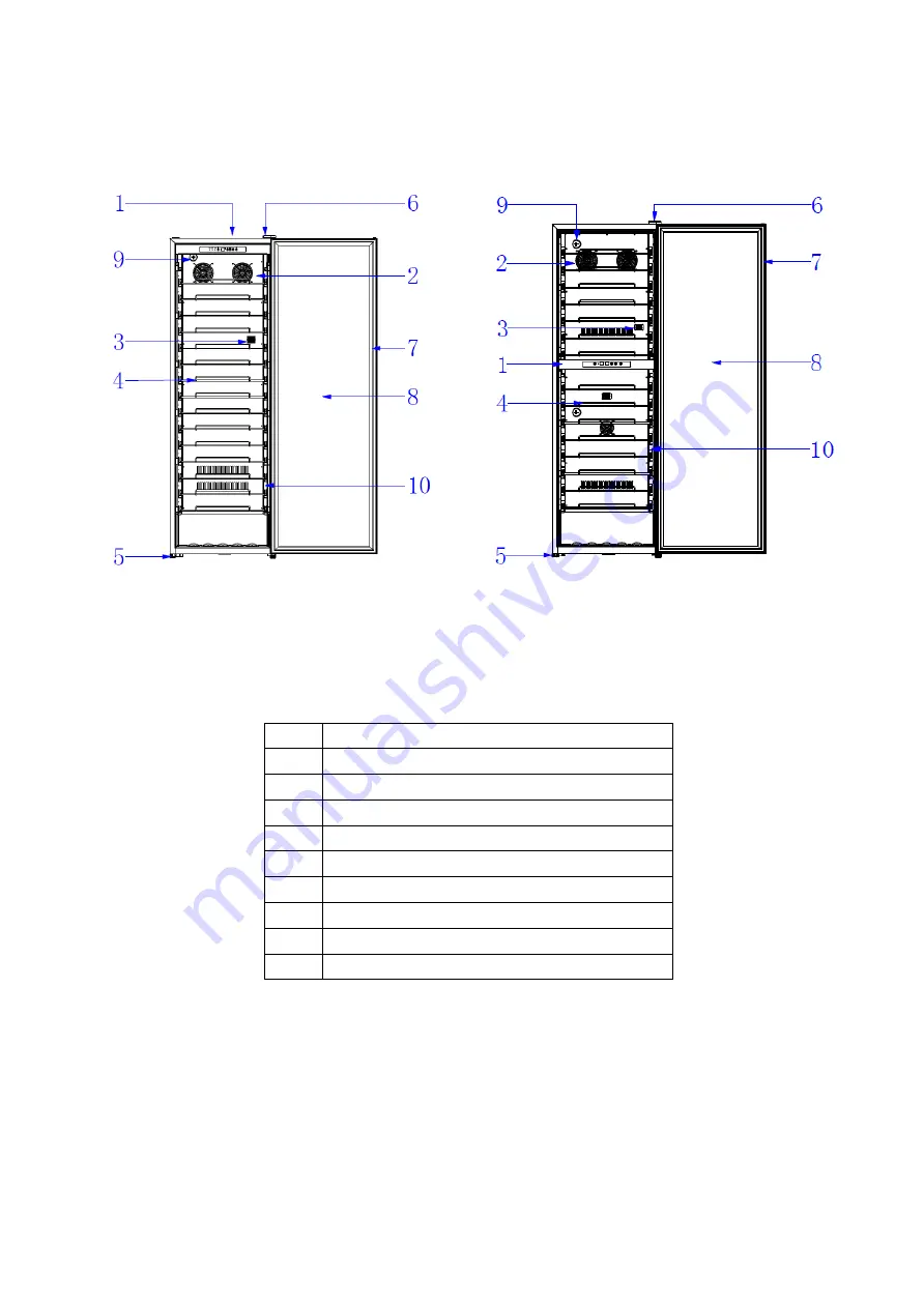 La Sommeliere PF110 Use Instructions Download Page 25