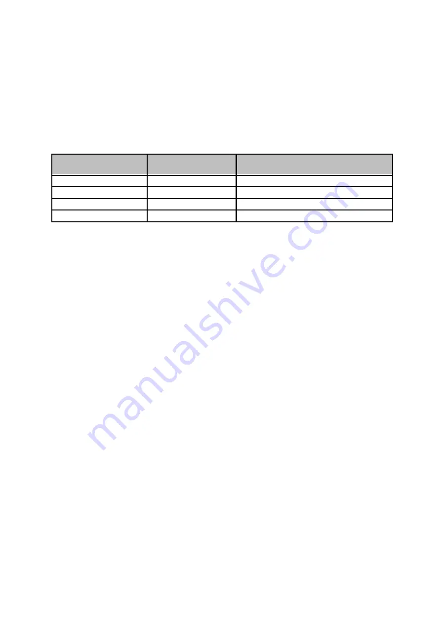 La Sommeliere SLS106 Use Instruction Download Page 10