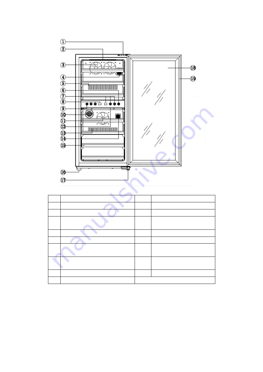 La Sommeliere SLS34DS User Instructions Download Page 101