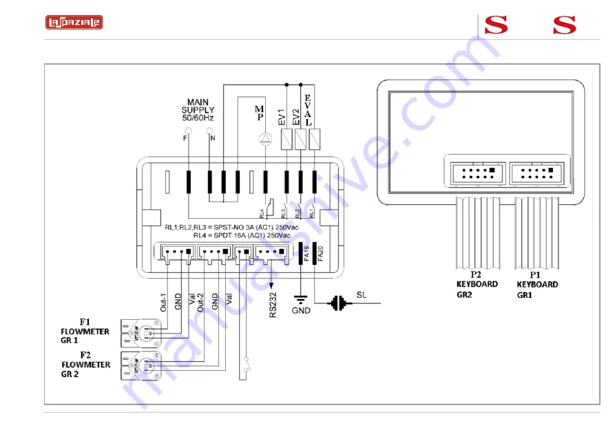 La Spaziale Compact S8 Installation Instructions Manual Download Page 55