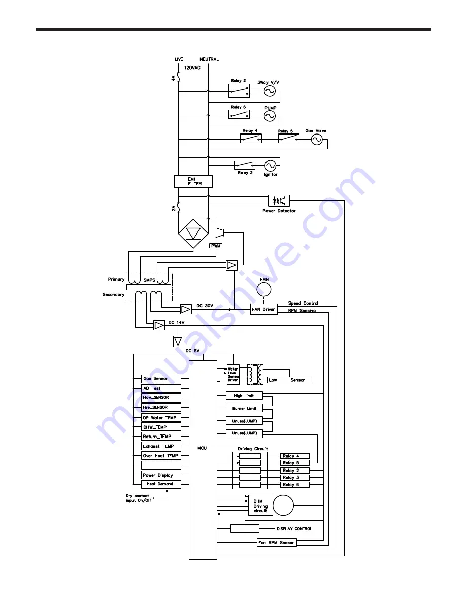 Laars FT Series Installation And Operation Instructions Manual Download Page 50