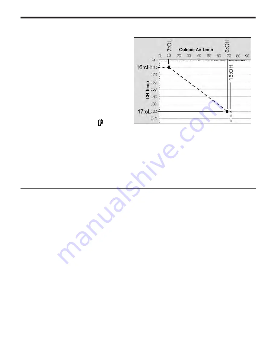 Laars FTCF140 Installation And Operation Instructions Manual Download Page 63