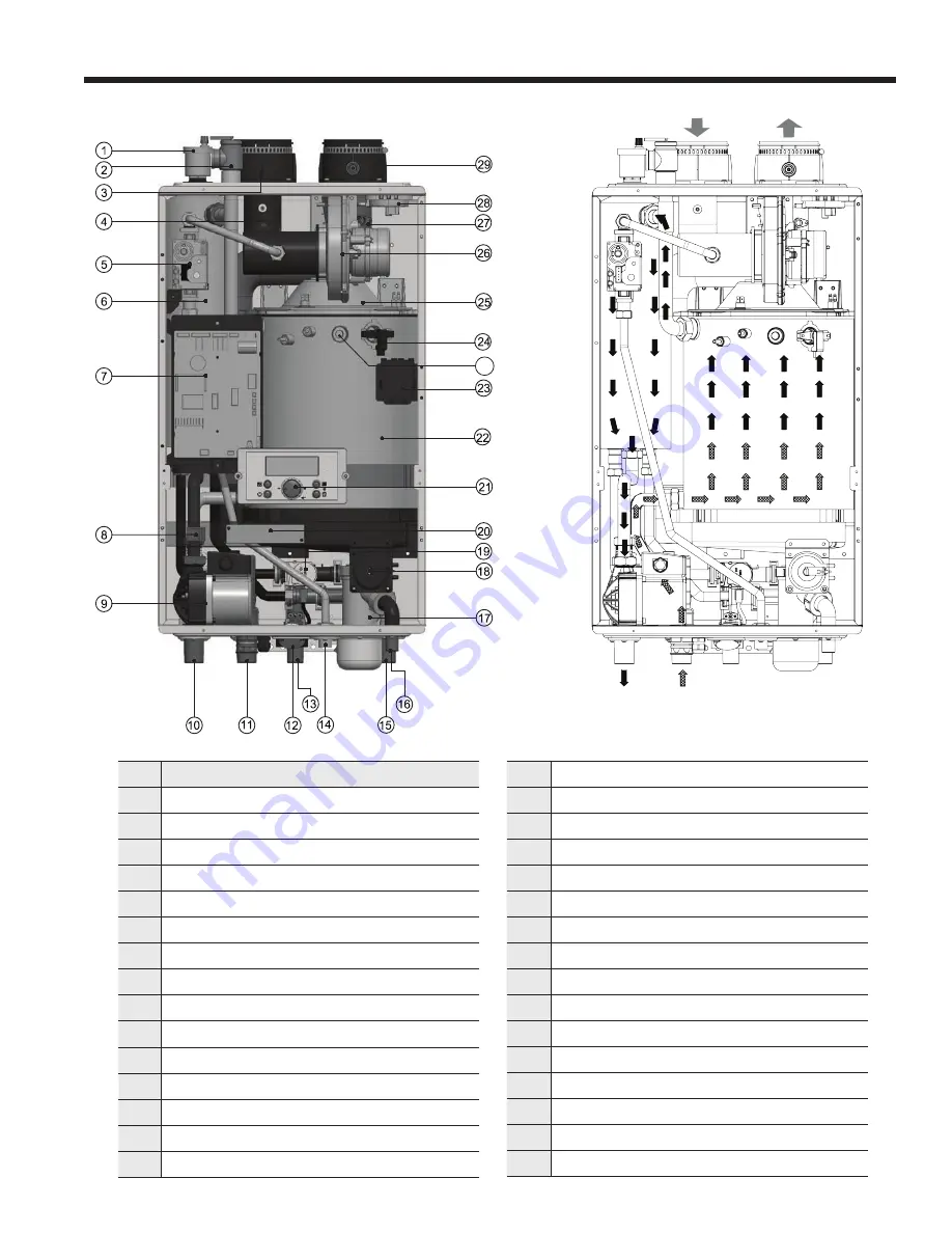 Laars FTCW User Manual Download Page 3