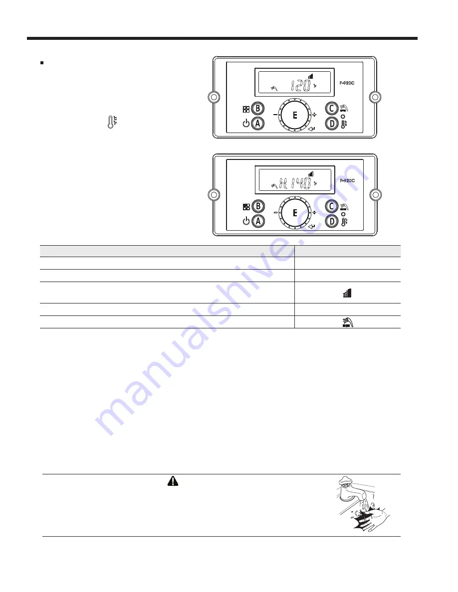 Laars FTCW User Manual Download Page 8