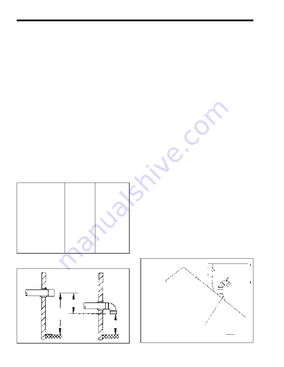 Laars HWG-M2-150 Installation, Operation And Maintenance Instructions Download Page 4