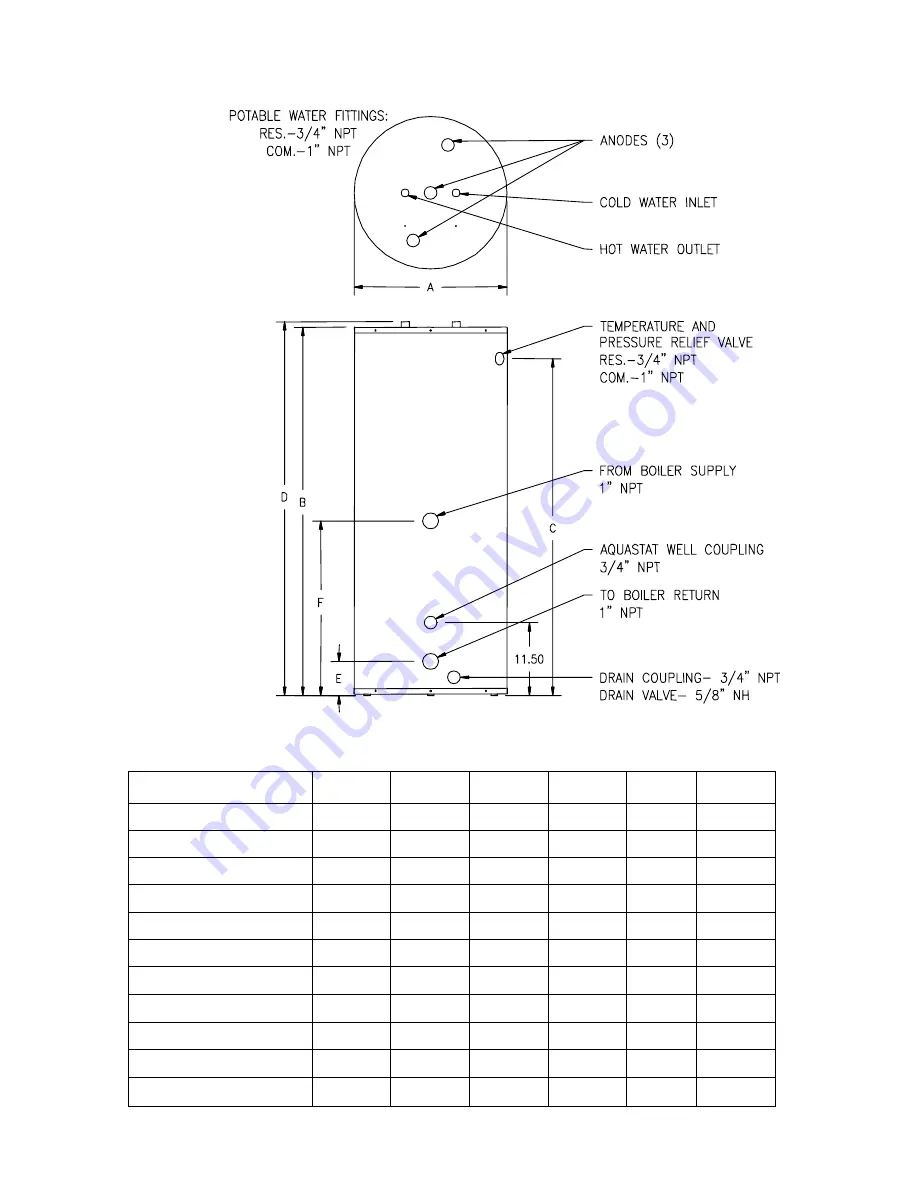 Laars INDIRECT-FIRED Installation And Operating Manual Download Page 8