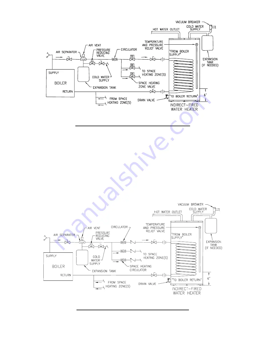 Laars INDIRECT-FIRED Installation And Operating Manual Download Page 23