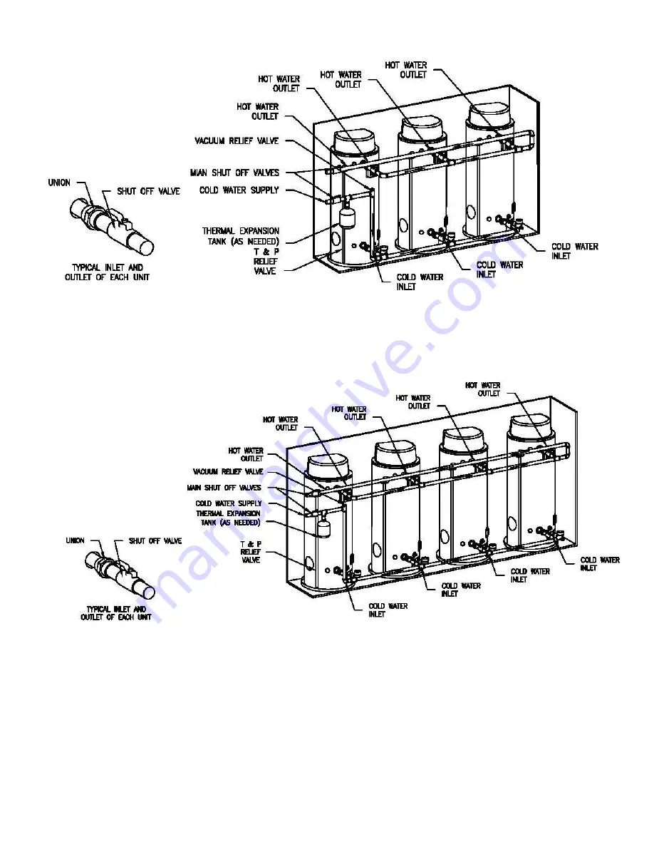 Laars LUHE120T Installation & Operation Manual With Troubleshooting Manual Download Page 14