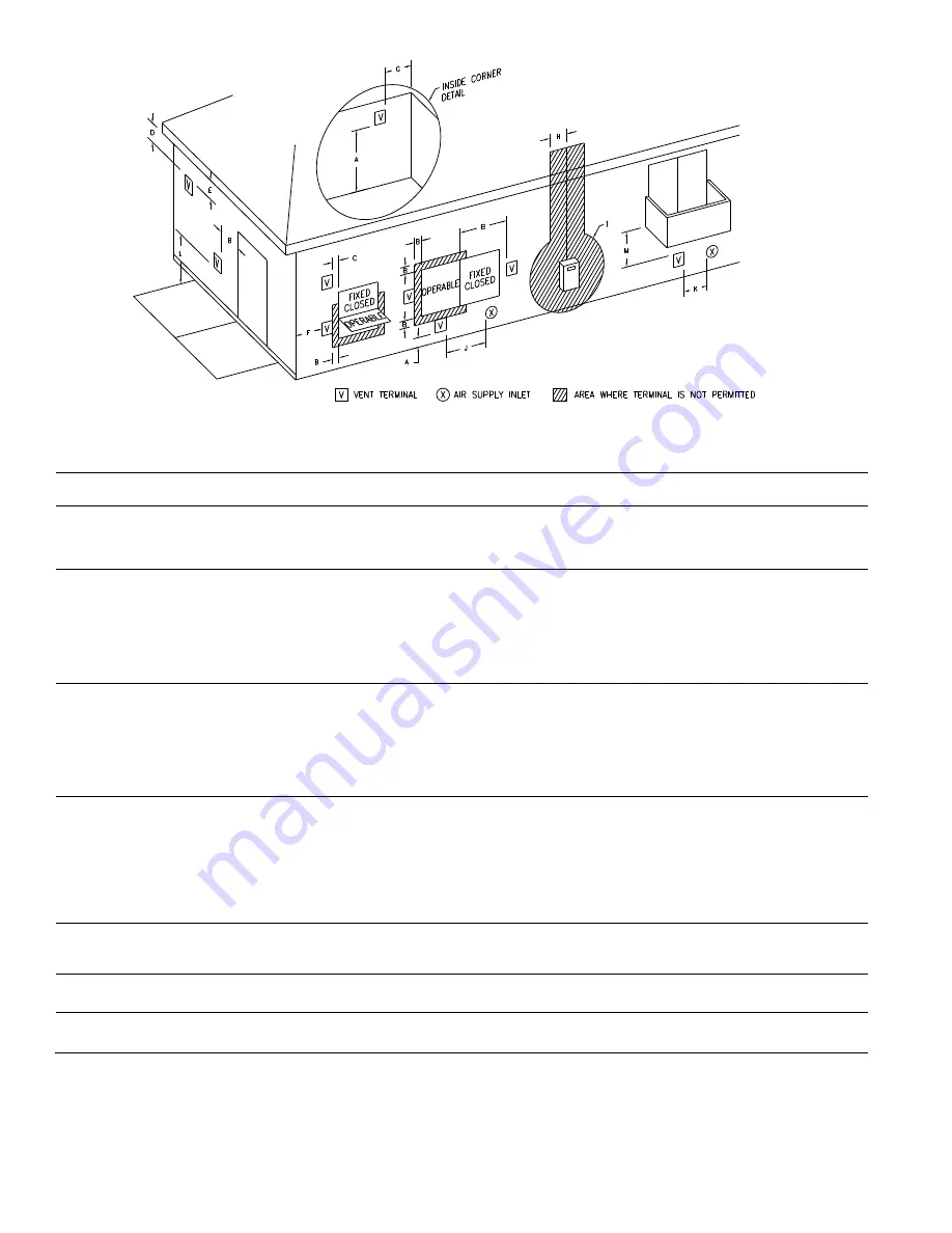 Laars LUHE120T Installation & Operation Manual With Troubleshooting Manual Download Page 22