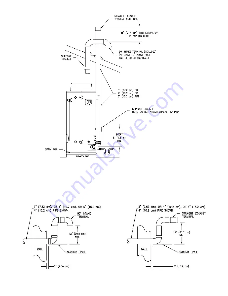 Laars LUHE120T Installation & Operation Manual With Troubleshooting Manual Download Page 25