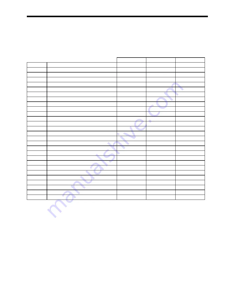 Laars MAGNATHERM MGH2000 Installation And Operation Instructions For Download Page 91