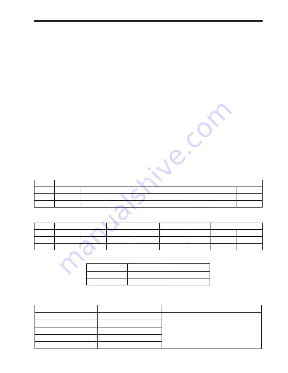 Laars NTH1000 Installation And Operation Instructions Manual Download Page 13