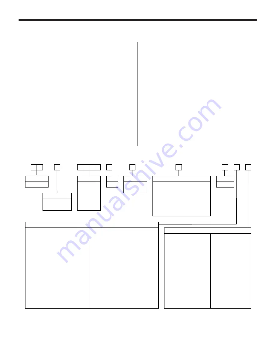 Laars OMNITHERM ONH1250 Скачать руководство пользователя страница 5