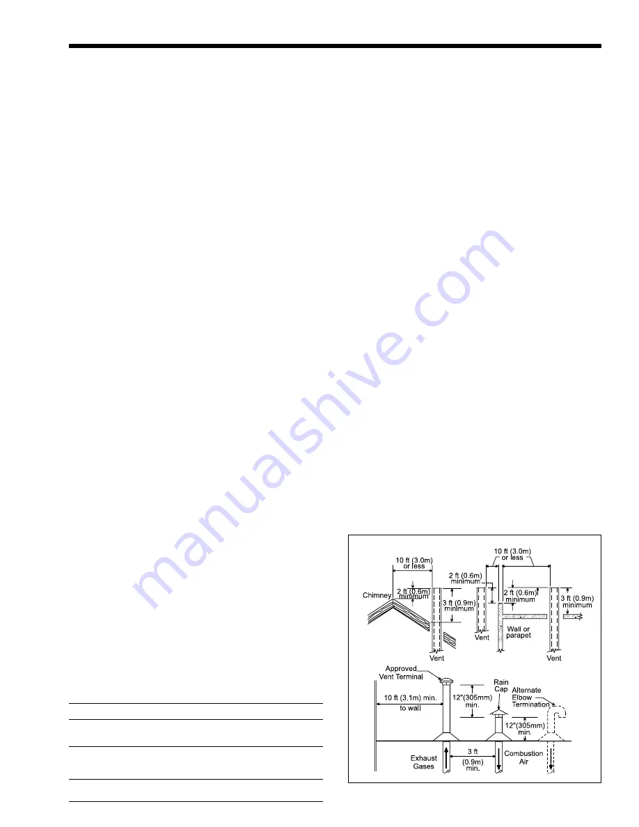 Laars Pennant PNCP 1000 Installation And Operation Instructions Manual Download Page 7