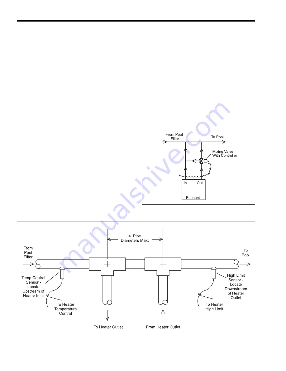 Laars PNCP Installation And Operation Instructions Manual Download Page 12