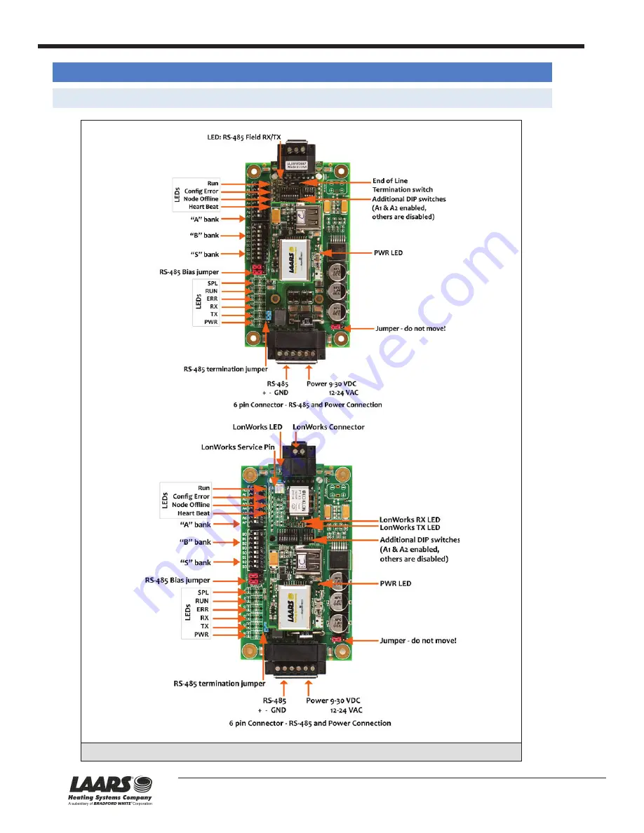 Laars ProtoNode FPC-N34 Startup Manual Download Page 14