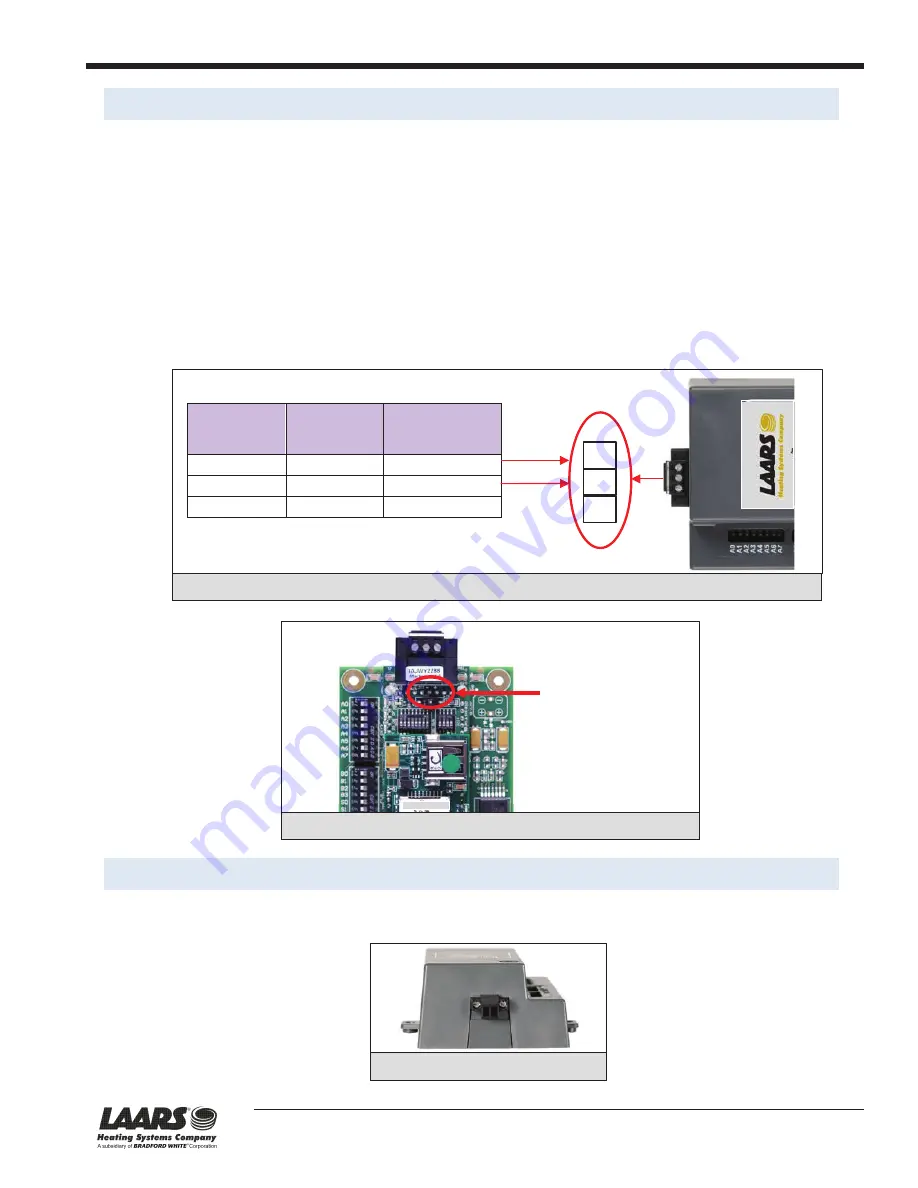 Laars ProtoNode FPC-N34 Startup Manual Download Page 19