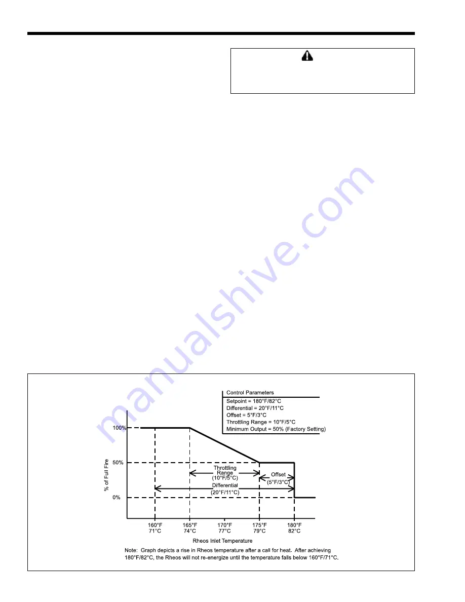 Laars Rheos RHCH Installation And Operation Instructions Manual Download Page 22