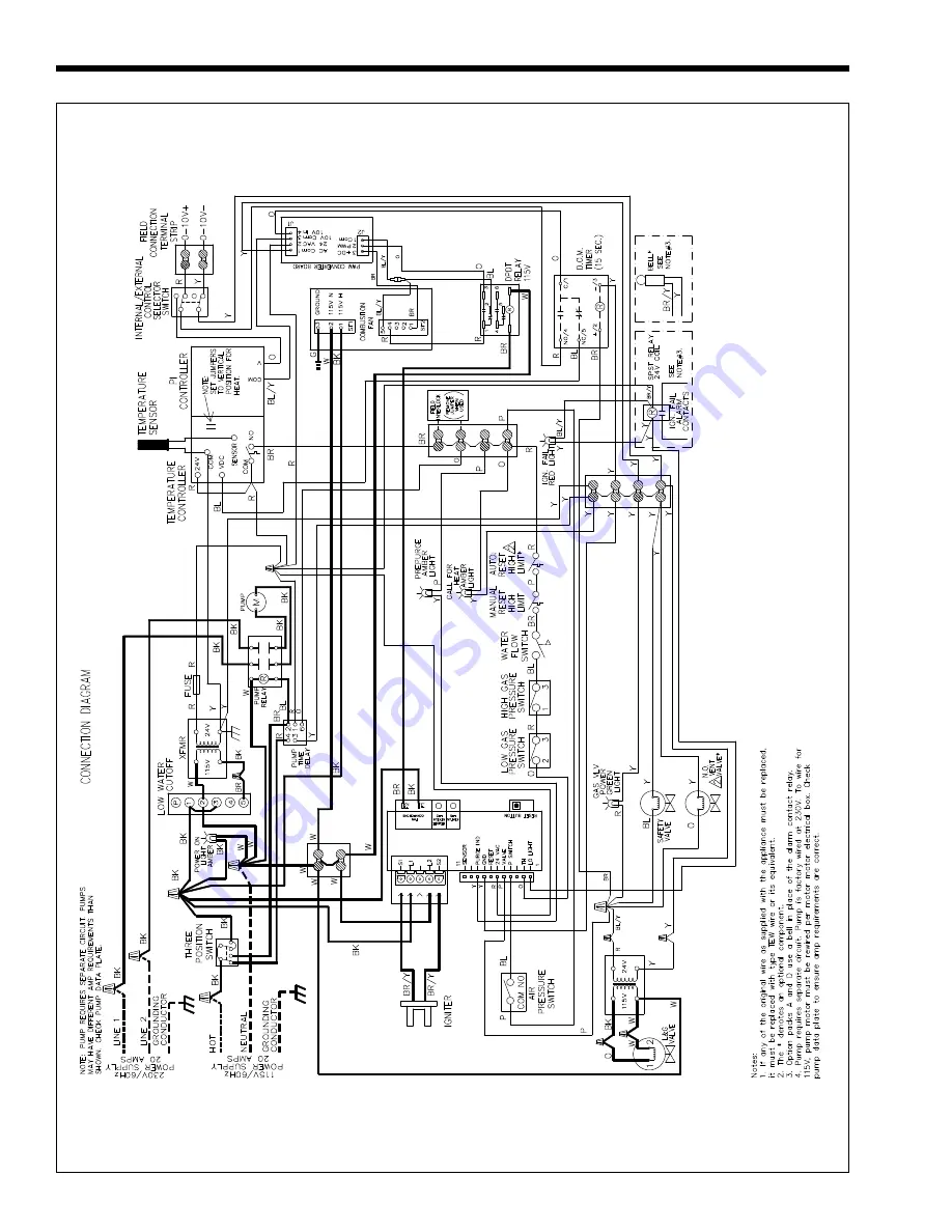 Laars Rheos RHCH Installation And Operation Instructions Manual Download Page 30