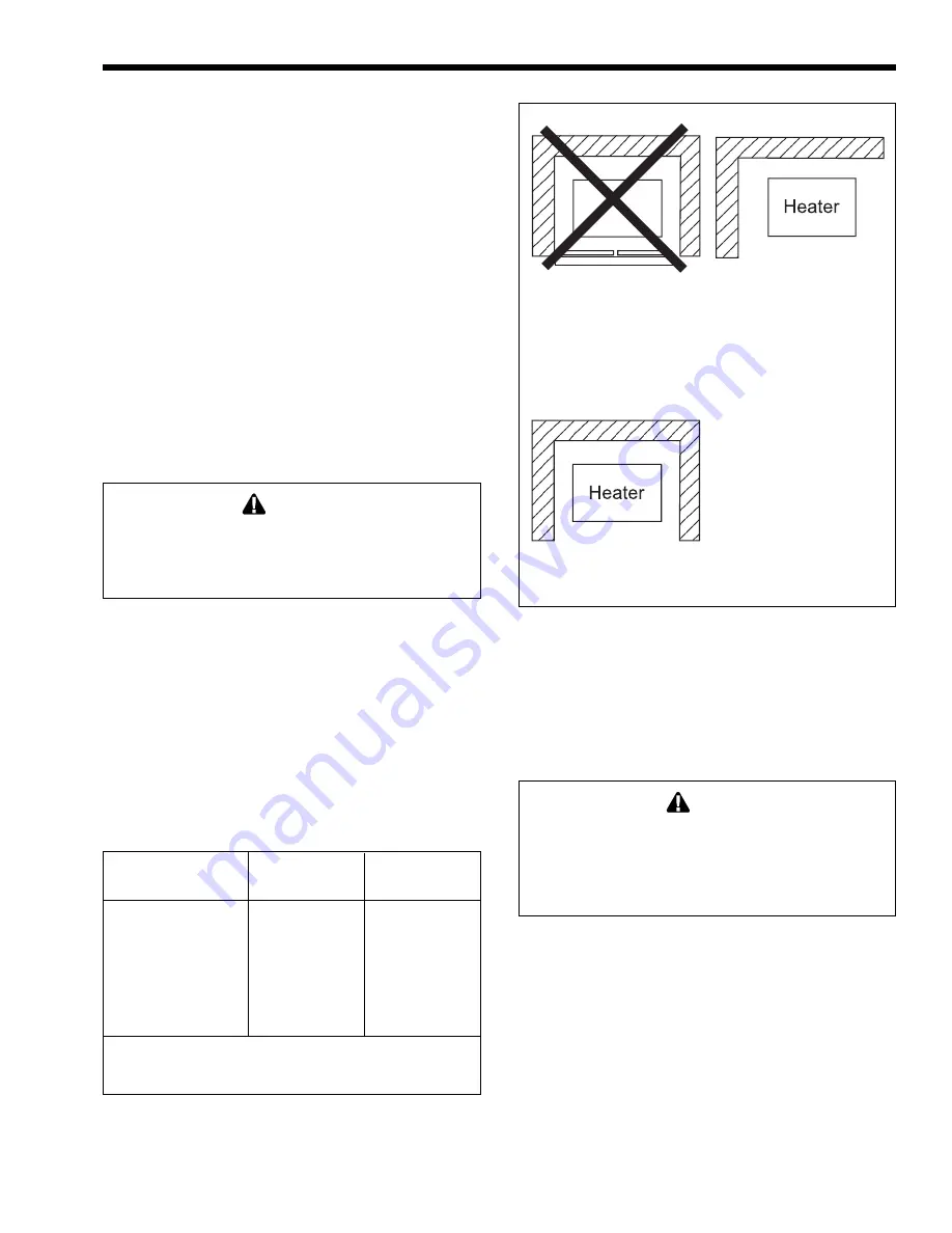 Laars VW-PW Installation, Operation And Maintenance Instructions Download Page 5